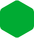 Wordpress Partner